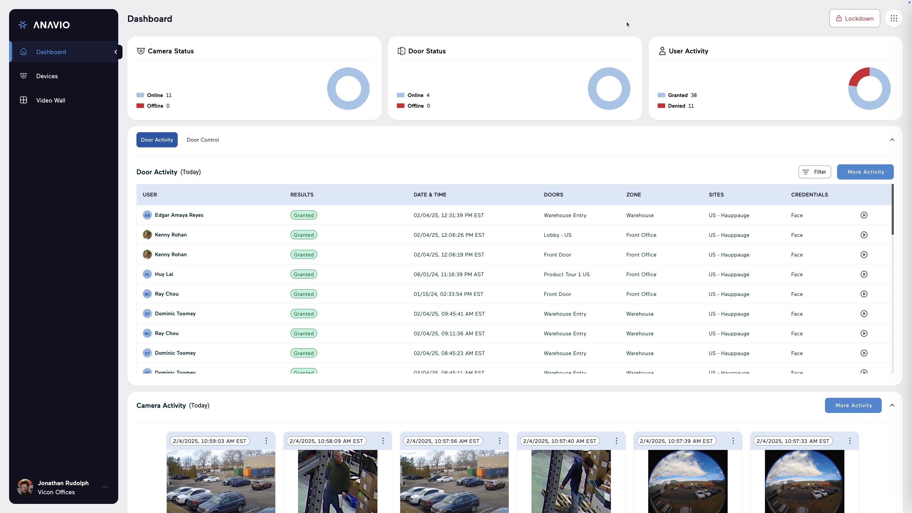 01-NewAnavio-Dashboard